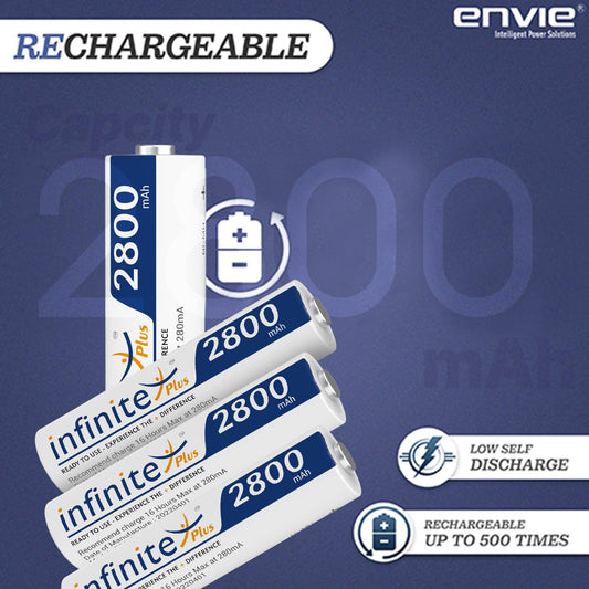 Rechargeable batteries for kids toys by Bouncy Boo